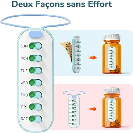 Autocollants de suivi des médicaments